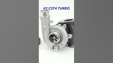 Top 5 Mazdaspeed 3 Mods We Love! #mazdaspeed3  #mazdaspeed #exhaust #boost #turbo