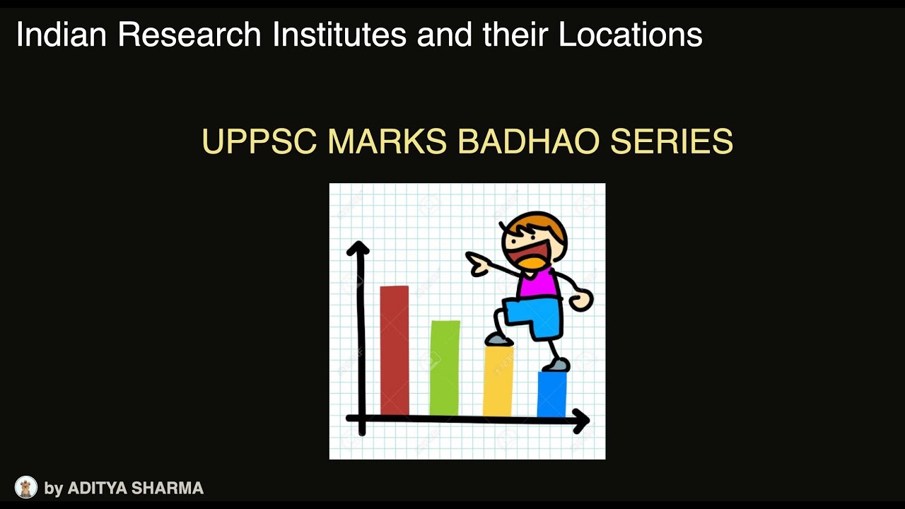 Research Institutes and Headquarters | UPPSC Marks Badhao series