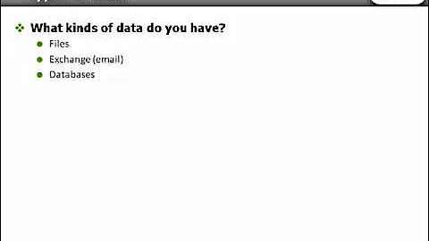 cloud backup for business  | small business online backup