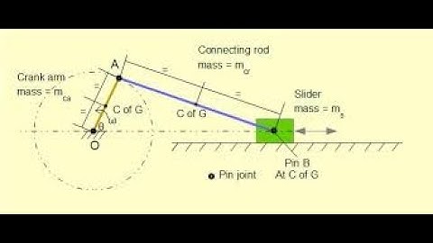 Kinematics of rigid bodies: Acceleration analysis example
