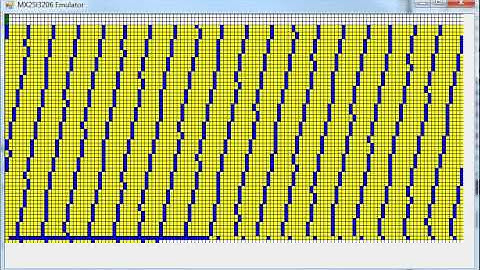 TinyFS Visualization