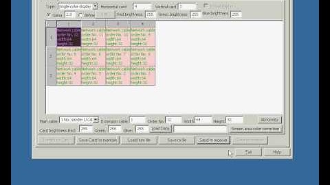 Ledset How To