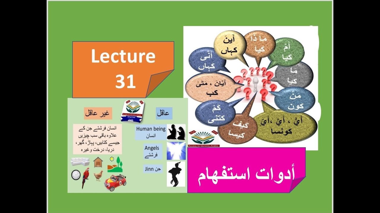 Lecture 31 || أدوات استفهام || أسمائے استفہام || interogative nouns || ism istifhaam || حروف استفهام