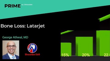 Bone Loss: Latarjet - George Athwal, MD