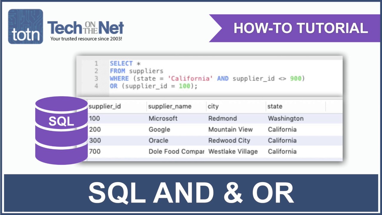 SQL: Combining the AND and OR Conditions