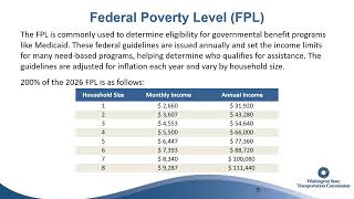 Low-Income Toll Discount Proposal – Virtual Public Input Meeting