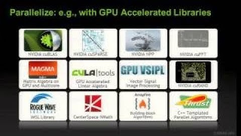 CUDA Part B: New Features in CUDA 5 on Kepler; Peter Messmer (NVIDIA)
