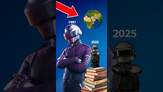 Around The World 28 Years Later