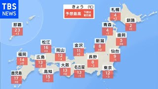 【3月4日 朝 気象情報】これからの天気