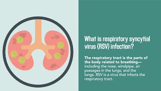 Respiratory Syncytial Virus (RSV) Infection: The Causes and Diagnosis | Merck Manual Quick Facts