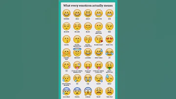 Emoji Meaning In English Shorts Emojishorts 