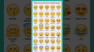 Emoji meaning in english #shorts #emojishorts