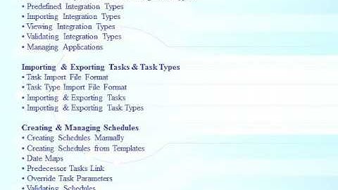 Oracle Hyperion Financial Close Management Training Online