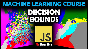 Machine Learning Course - Lesson 8: Decision Boundaries in JavaScript