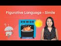 Understanding Similes