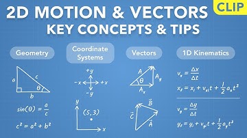2D Motion and Vector Problems - Key Concepts and Tips (Clip) | Physics - Kinematics