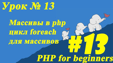 #Массивы в php, #цикл foreach для массивов. Урок № 13 | ПХП для начинающих. #PHP for beginners