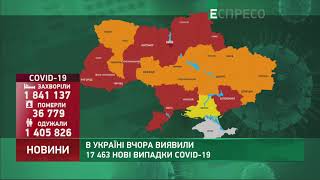 Коронавірус в Украі ні статистика за 10 квітня