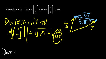 Distance Between Vectors