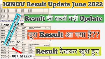 IGNOU Results Update 2022 IGNOU Result Update June 2022 IGNOU Complete Result Declared June 2022