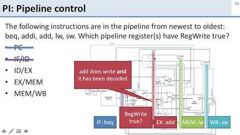 In class   Pipeline   4   Pipeline control