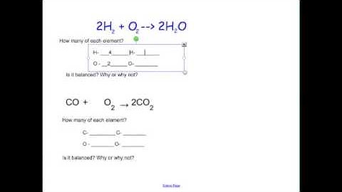 How to tell if a chemical equation is balanced