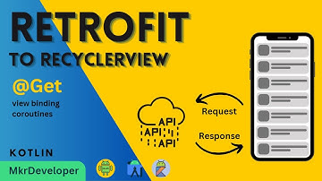 Retrofit GET Request Display Data In a Recyclerview. Android Studio | Kotlin
