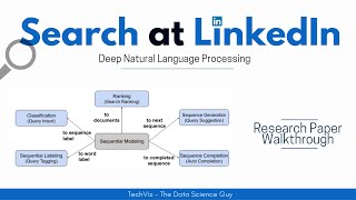 Deep Natural Language Processing for LinkedIn Search Systems (Research Paper Walkthrough) screenshot 5