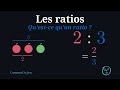 C'est quoi un ratio ? Une partie par rapport au tout (2:3)