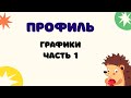 Задание 11 (часть 1) | ЕГЭ 2024 Математика (профиль) | Графики