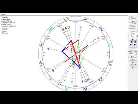 astrology-june-11---17-2019