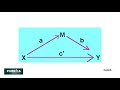 Classification of mediation analysis methodology in clinical research   pubrica