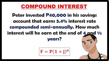 SOLVING FOR INTEREST OF A COMPOUND INTEREST PROBLEM