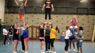 CSUSB Cheer