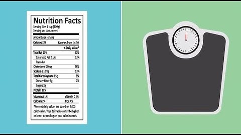 Resting Metabolic Rate - How To Accurately Measure It
