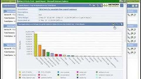 Simplified Management of Cisco IOS NetFlow Data