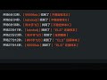 The CN server wanqu map hide task #areanbreakout