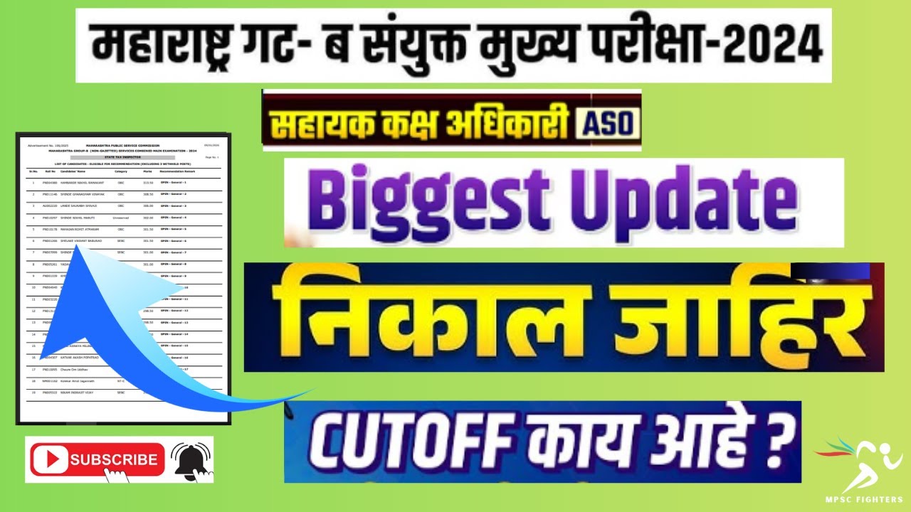 MPSC ASO Result🔥| MPSC गट ब, मुख्य परीक्षा २०२४ | Final Result Declared | STI | Cutoff Declared 2026