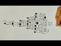 How to draw a beautiful drawing of children celebrating dahihandi /Dahihandi festival drawing 