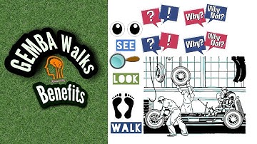 GEMBA Walk Benefits _ Lean tools