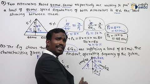Solving Complex Problems On Parallel Operation In Electrical Machines - GATE