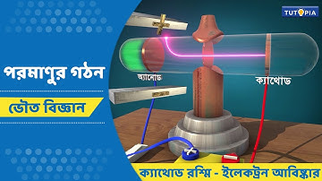 পরমাণুর গঠন | ক্যাথোড রশ্মি - ইলেকট্রন আবিষ্কার | ভৌতবিজ্ঞান | নবম শ্রেণি |Physical Science #tutopia