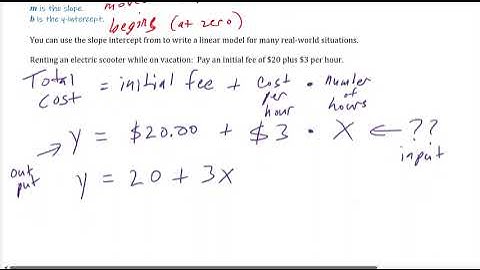 A2 Lesson 5.1.5 (Slope-Intercept in the Real World)