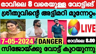 🔴LIVE: Voting Result Today 8 AM | Asianet Hotstar BiggBoss Malayalam Season 6 Latest Vote Result