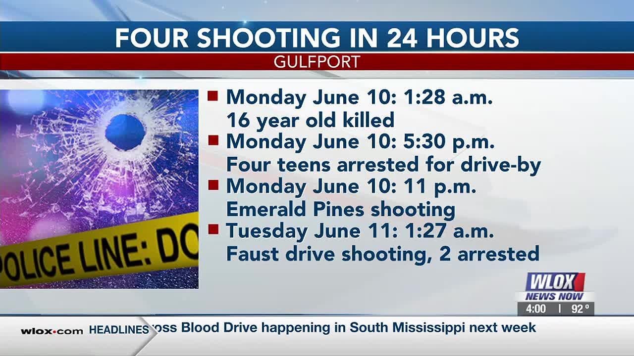 Early-morning shooting ends in 2 arrests; Gulfport sees 4 shootings in ...