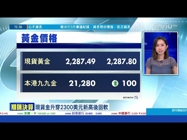 [期匯決算] 2024/4/5 - 紐油、黃金 | 中東局勢緊張 刺激紐油高見 87 | 避險需求提振金價 | 美減息預期降溫? | 阻力 2300? | #MOL #maxonline #杜浩霆