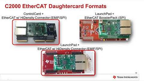 EtherCAT Slave Hardware and Software