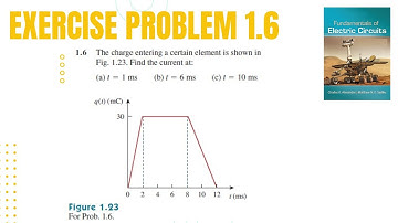 Exercise Problem 1.6 | Fundamental of Electric Circuit by Charles Alexander 6th Edition #charge