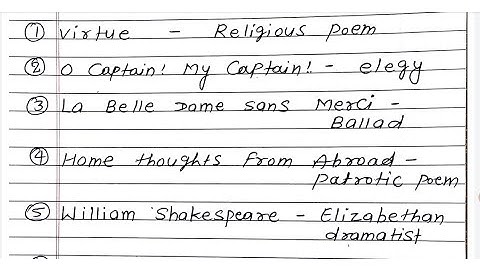 LNMU part-1 50 marks English Sci,Com, Arts VVI Objective Questions