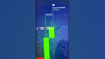 POCKET OPTION & BINARIUM STRATEGY 2025 – AI TRADING BOT  #trading #pocketoption #bot #shorts